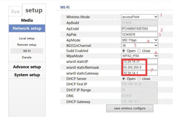 Modo Access Point 1 Wireless Mode: usted podría elegir Access Point o Station mode 2. ApEssId: ID de la cuenta Wi-Fi de la cámara. Se puede cambiar el nombre 3.