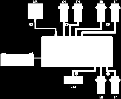 [6] Preparación. Cómo conectar los altavoces Conexión de sistema de altavoces de 7. canales utilizando los altavoces envolventes traseros Conecte cada altavoz como se muestra a continuación.