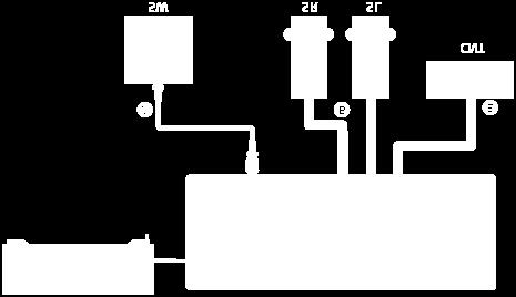 Conexión de los altavoces delanteros con una conexión doblemente amplificada Conecte las tomas del lado Lo (o Hi) de los altavoces delanteros a los terminales SPEAKERS FRONT A, y conecte las tomas