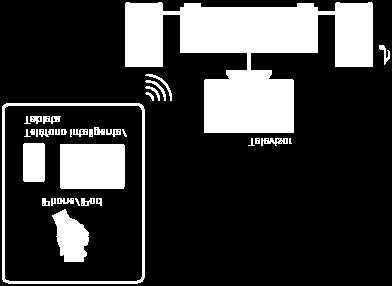 Los dispositivos que tienen la función NFC pueden conectarse mediante la conexión de una sola pulsación simplemente acercando el dispositivo al receptor.