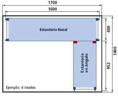 Las estanterías en ángulo llevan un soporte en uno de los extremos y en el otro extremo se suministran con dos ganchos por estante, para apoyarse en los largueros de otra estantería. 2.