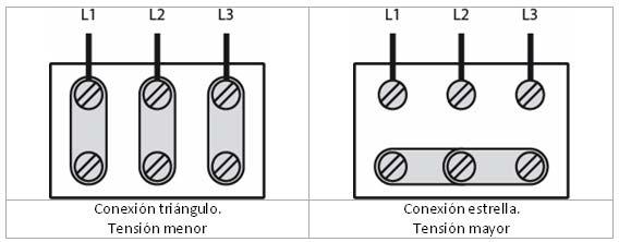 24.- Asocia los conceptos de la columna de la izquierda con lo de la derecha: RESPUESTA: -1- Motor monofásico: a, f, k.