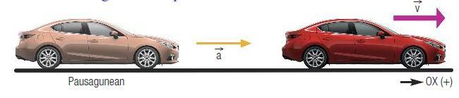 b. Kalkulatu zer balio duen A blokearen eta gainazal horizontalaren arteko marruskaduraindarrak. Oharra: jotzen da sistema pausagunetik abiatzen dela.