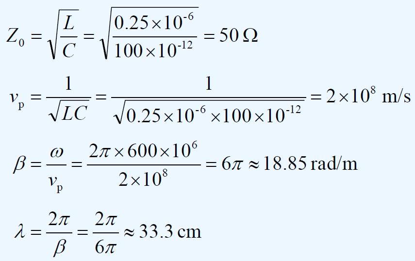 Los parámetros de una línea de transmisión sin pérdidas son L=0.25 µh/m y C=100 pf/m.