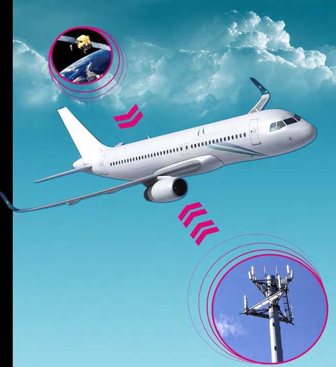 Red de Aviación Europea SMS-SM Integrados La respuesta amplificada al tráfico de alta densidad Tecnología de red 4G LTE CGC > Componente Terrestre Complementario (CGC) > 30MHz (2x 15MHz) espectro