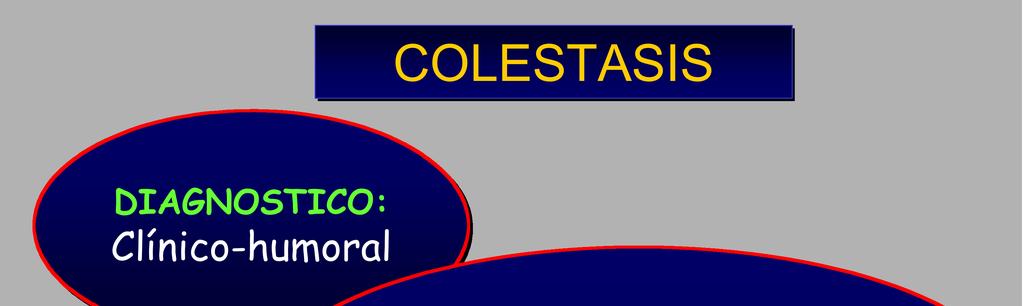El diagnóstico de colestasis es clìnico-humoral; el diagnóstico diferencial entre colestasis intrahepàtica y extrahepática se basa fundamentalmente en los métodos de diagnóstico por imágenes.