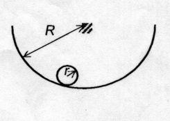 7.- Encuentre el período de pequeñas oscilaciones de un cilindro de radio r que se rueda sin resbalar en el interior de una supercie curva de radio R. R r g Resp.