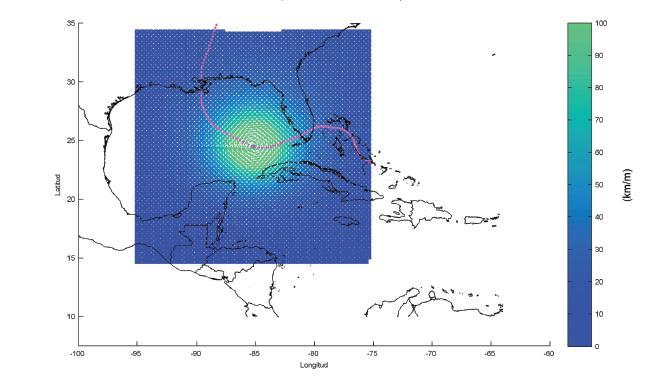 huracán Katrina (km/metros) Comparación de series de presión para el