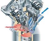 Sistemas para mejorar la carga del cilindro 1. Rendimiento volumétrico Los motores que actualmente se fabrican para los automóviles tienen que reunir ciertas cualidades.