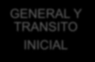 LIQUIDACION DE INCAPACIDAD GENERAL Y TRANSITO INICIAL GENERAL Y TRANSITO
