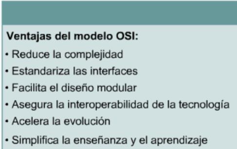 Standarization- ISO) desarrolló un modelo de red util para los