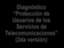 Telecomunicaciones (2da versión) Página Web del Grupo de Trabajo