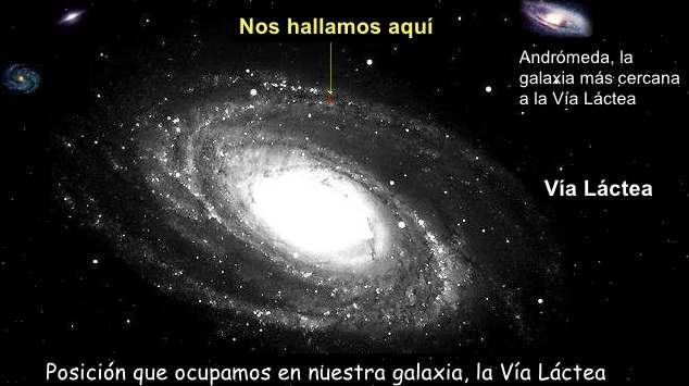Hay una infinidad de cúmulos que forman el Universo 1. El universo. Las galaxias El universo está formado por billones o trillones de galaxias Qué es una galaxia?