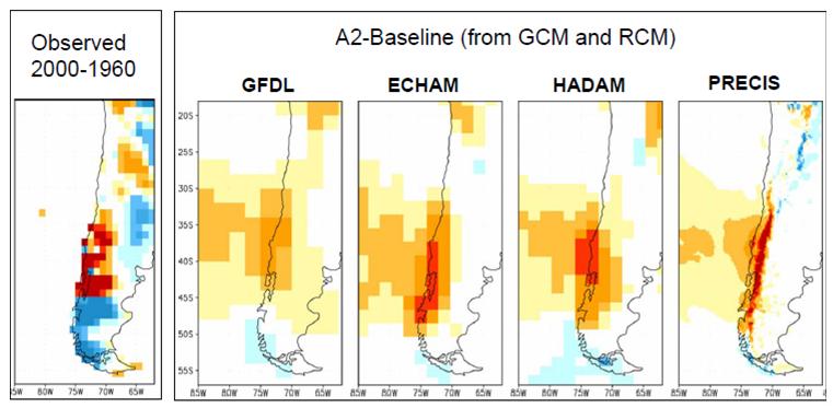 Desde 1960 al 2000, se ha observado una fuerte disminución de lluvias en Chile: Valores Observados 1960-2000 Pronósticos de diferentes modelos (2000-2100) R. Garreaud, 2007. Dpto. de Geofísica, U.