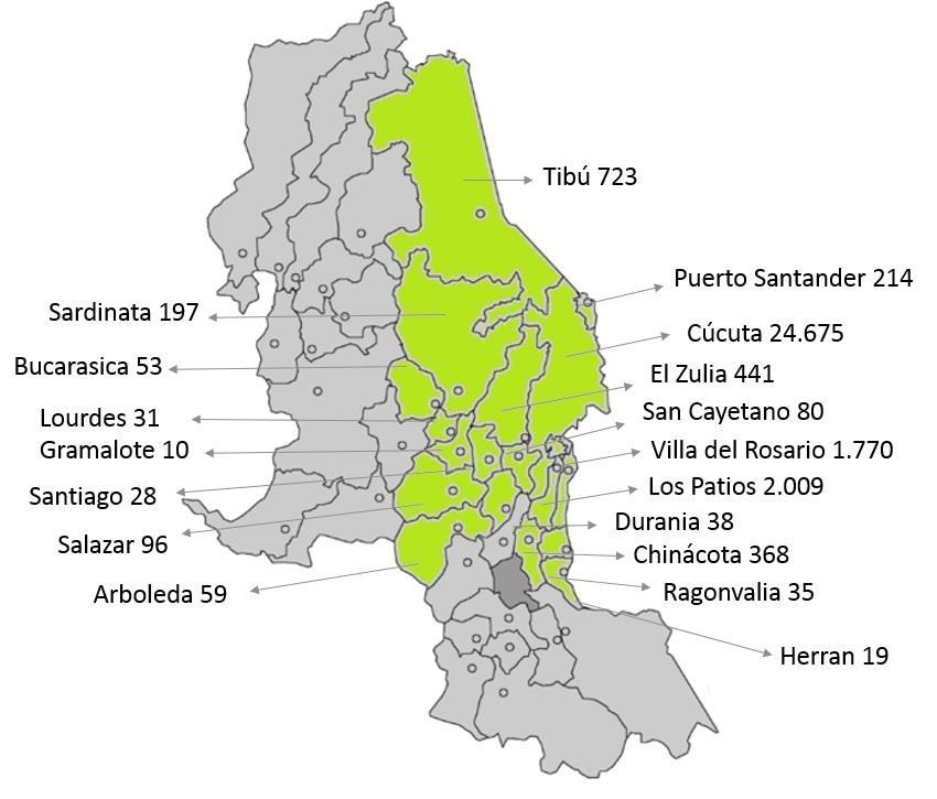 Estructura Empresarial de Cámara de Comercio de Cúcuta Empresas por municipio Fuente: Cámara de Comercio de Cúcuta.