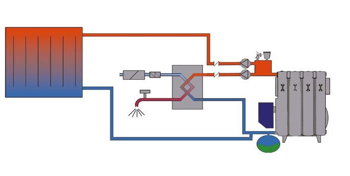 producción de agua caliente modulante que permite estabilizar la temperatura de consumo de agua caliente y ajustarla a la seleccionada en el selector ubicado en el panel de mandos, independientemente