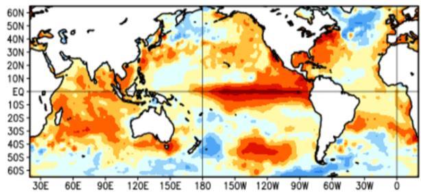 Anomalía de la temperatura superficial del mar y su pronóstico en la región del Océano Pacífico ecuatorial NIÑO 3.