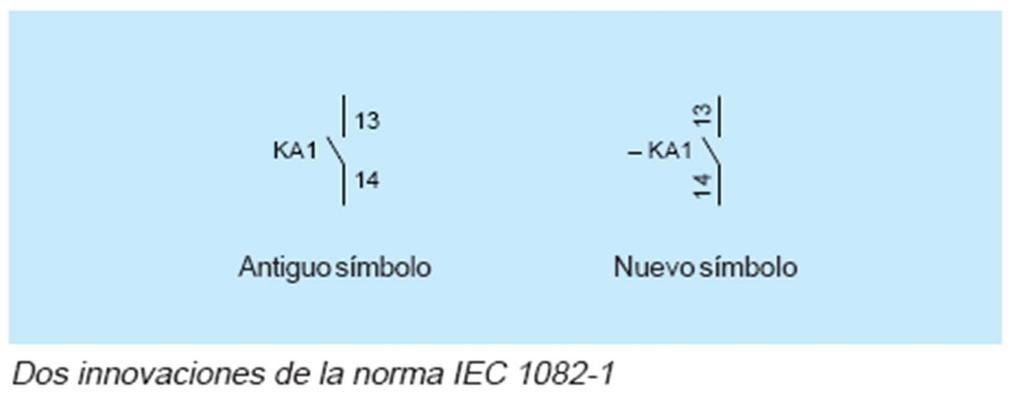 símbolos gráficos IEC 1082 1 Se debe adquirir el hábito de preceder las referencias de los aparatos eléctricos por