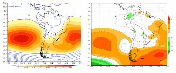 a SETIEMBRE b a DICIEMBRE b Figura 5 Variación durante los meses de Marzo, Junio, Septiembre y Diciembre del 2007 de la presión atmosférica registrada en el Pacifico Sur- oriental.