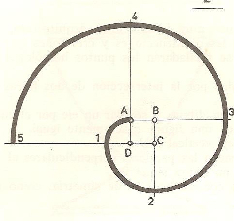 Elementos geométricos / Espiral 139 Espiral con núcleo un cuadrado Con centro en el punto, B, y radio, B2, se traza el arco, 23. Con centro en el punto, D, y radio, D4, se traza el arco, 45.