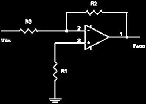 9 Análisis de circuitos. Amplificador inversor Se añade una resistencia R1 desde la entrada + a masa y realimentación negativa mediante una resistencia R2.