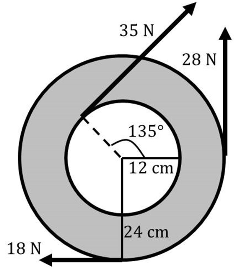 32- Dos masas 2 y 5 están sobre planos inclinados diferentes y se conectan entre sí mediante una cuerda (ver figura). El coeficiente de fricción cinética entre cada masa y su plano es 0.3. Si se mueve hacia arriba y se mueve hacia abajo, determine la aceleración del sistema.