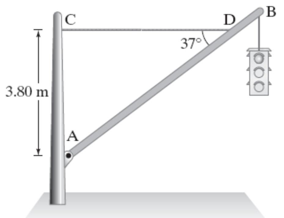 Ignore la masa de las cuerdas, y suponga que el ángulo θ es de 33 y la masa m es de 190 kg.
