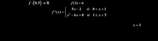De una función se sabe que y que su función derivada está dada por: a) Calcula la ecuación de la recta tangente a la gráfica de f en el punto de abscisa.