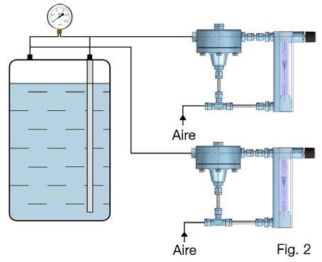 Con la ayuda del manómetro de presión (no suministrado) se mide la altura del líquido en el depósito que es igual a la presión (mmh 2 O) en la sonda.