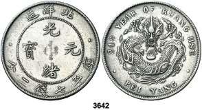 Escasa. MBC-. Est. 40................ 25, F 3642 Chihli. Año 34 (1908). Kuang-hsu. Chin (Tientsiu). 1 dólar. (Kr. 73.2).