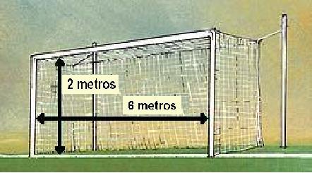 Área de meta: Dicha área existirá en cada mitad del terreno de juego y se encuentra determinada de la siguiente manera: Se trazarán dos líneas perpendiculares a la línea de meta, a 3 metros de la