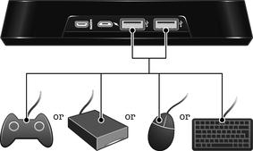 Se recomienda mantener conectado SmartDock a un cargador para asegurarse de que todos los dispositivos USB conectados funcionan normalmente.