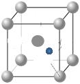 Es no magnético Hierro δ: cristaliza entre ºC- 1539 ºC en la red CCB. Es magnético. Muy parecido al hierro α. Poca aplicación 2.