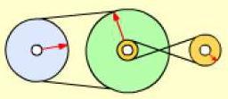 30) Indica el sentido de giro de todas las poleas, si la polea motriz (la de la izquierda) girase en el sentido de las agujas