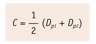 sobre la circumferència primitiva. Diàmetre exterior (De): diàmetre de la vegades el valor del mòdul en mm.