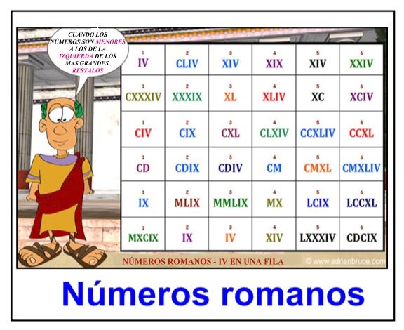 Por ejemplo, el sistema numérico Maya usó un número para el cero, un punto para el u hasta el veinte y una barra para el cinco.