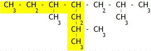 Si tenemos dos o varias cadenas principales con el mismo número de carbonos, elegiremos: 1º - la que tenga el mayor número de cadenas laterales 2º - aquella cuyas cadenas laterales tengan los