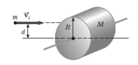 La figura muestra dos masas conectadas por una cuerda ligera que pasa por una polea de radio R y momento de inercia I alrededor de su eje.