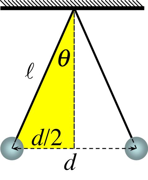 4.3 Aplicación de las leyes de Newton, en ejercicio simple, en el caso en que haya fuerzas a distancia. Basado en el texto de Bauer, Vol. 2, Cap.