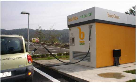 Energy & Waste Uso del Biometano.