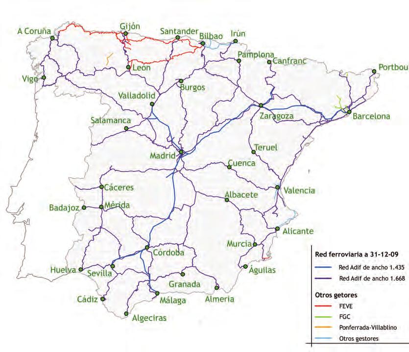 Red ferroviaria española a 31 de diciembre de 2009 Tabla 2.2.7.