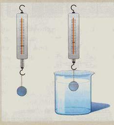 que la fuerza resultante es cero y el momento total respecto al pivote también es cero); (b) la presión que se transmite por el fluido; (c) la fuerza sobre el émbolo C.