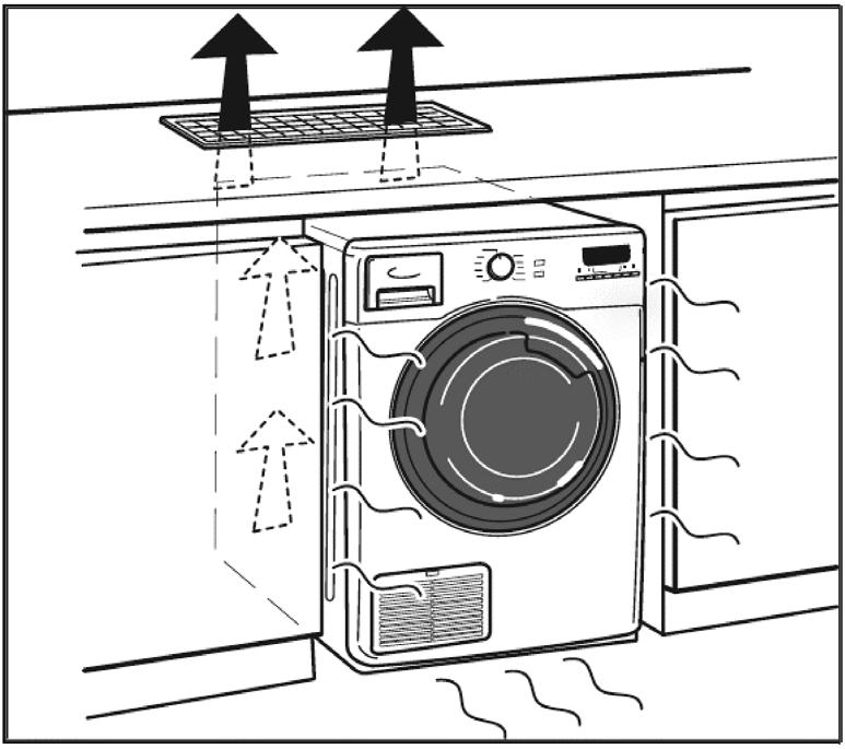 Si, debido a la falta de espacio, la secadora debe instalarse justo al lado de una estufa de gas o de carbón, instale una placa aislante del calor (85 x 57 cm) entre medias, y cubra el lado que está