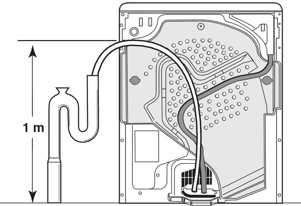 debería ser superior a 1 m. C A. Desconecte el tubo ubicado en la parte superior trasera de la secadora.