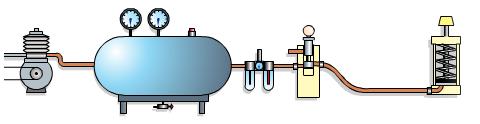 ELEMENTOS DE UN CIRCUITO NEUMÁTICO Los circuitos neumáticos utilizan aire sometido a presión como medio para transmitir fuerza.