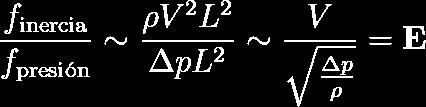 Cocientes entre fuerzas Número adimensional de Euler