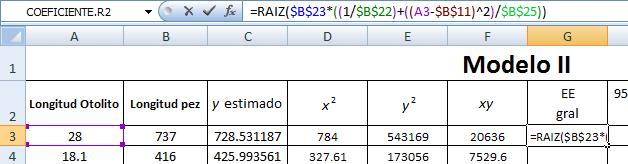 13. Estime el error estándar de la ecuación de regresión lineal 14.