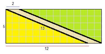 Es imposible conseguir tres partes con la misma superficie, ya que las tres deben venir expresadas por un número entero y el área del rectángulo es de 70 unidades cuadradas, que no