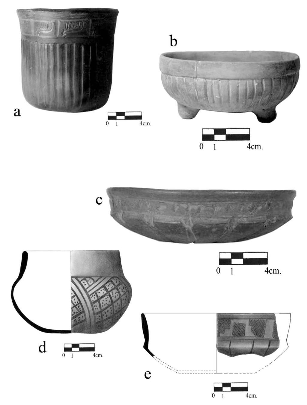 Figura 3 Vasijas del estilo cerámico Chablekal-Tsicul de la
