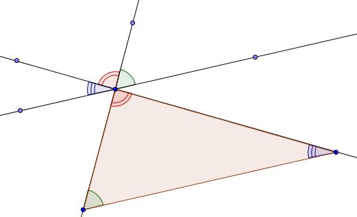 HOJA DE TRABAJO 3. Ángulos de polígonos Actividad 3.1. Los ángulos de un triángulo Dibuja un triángulo con la herramienta Polígono.